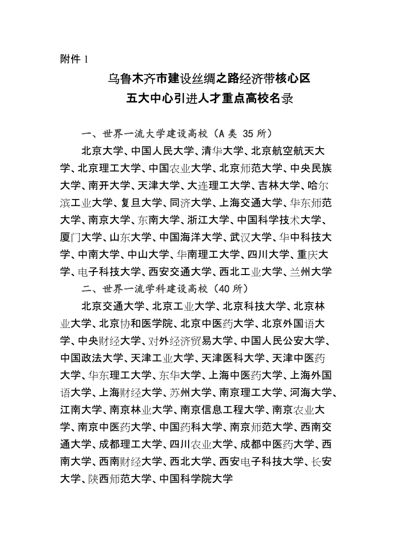 附件1：乌鲁木齐市建设丝绸之路经济带核心区五大 ….doc_第1页