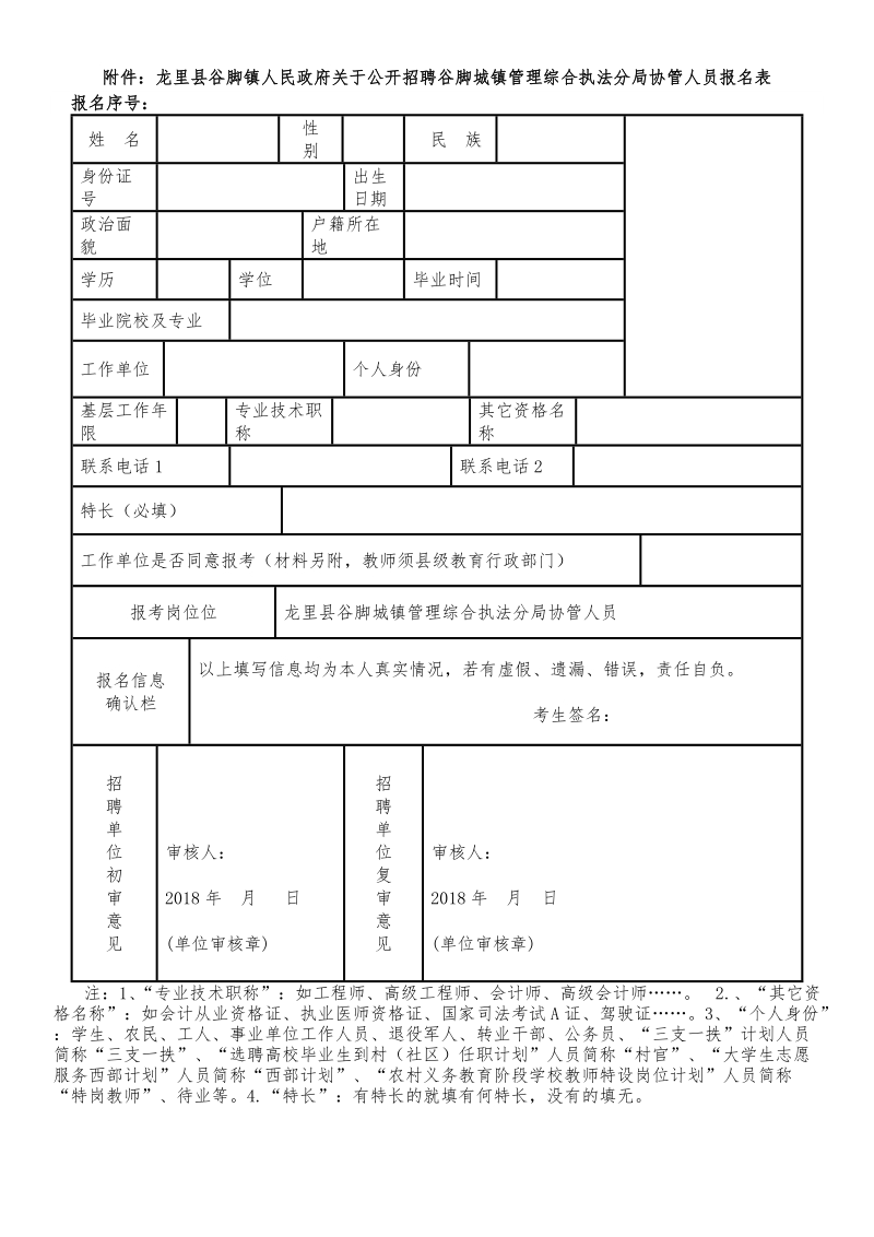 附件：龙里县谷脚镇人民政府关于公开招聘谷脚城镇管理综.doc_第1页