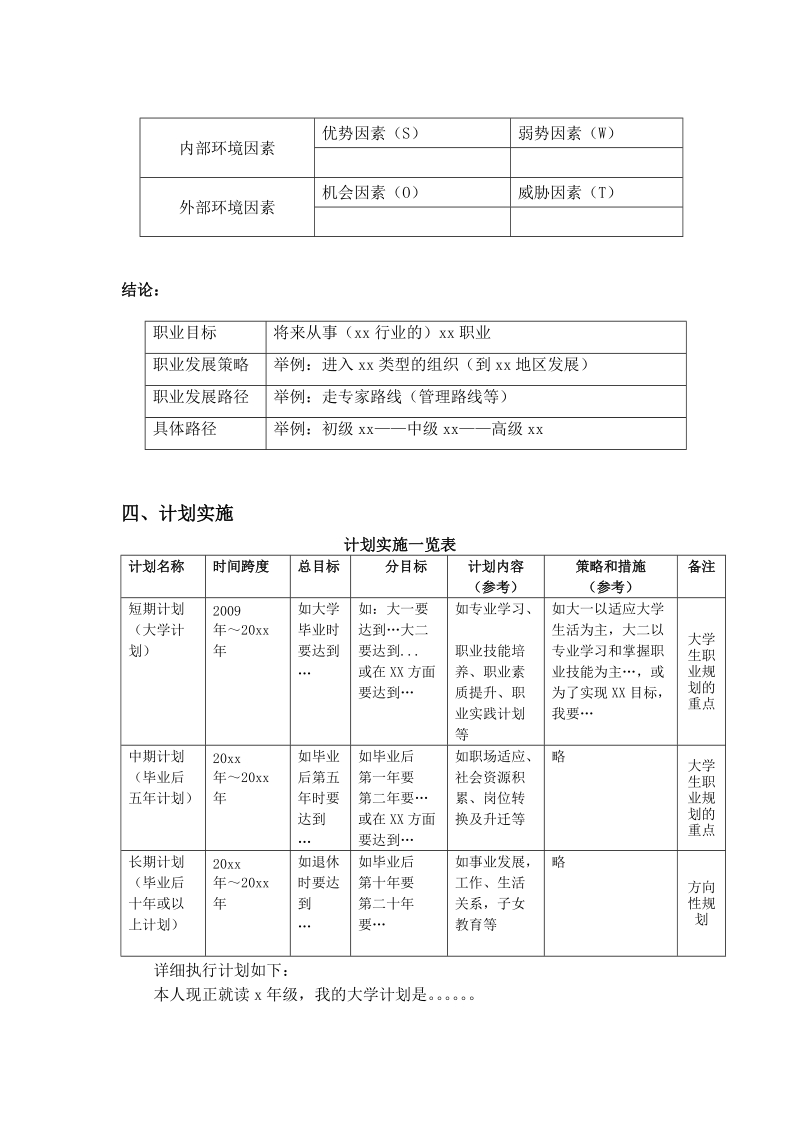 附件二：大学生职业生涯规划设计参考版.doc_第3页