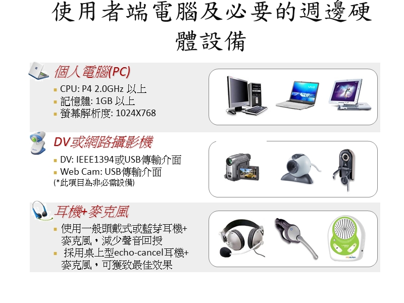 使用者端電腦及必要的週邊硬體設備.ppt_第1页