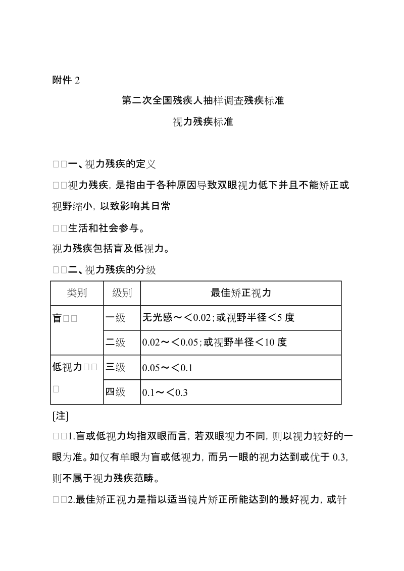 第二次全国残疾人抽样调查残疾标准.doc_第1页