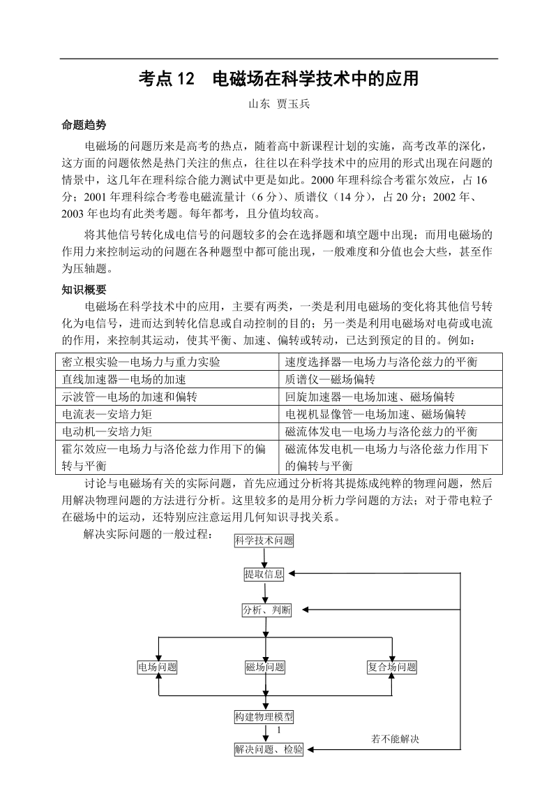 电磁场在科学技术中的应用.doc_第1页