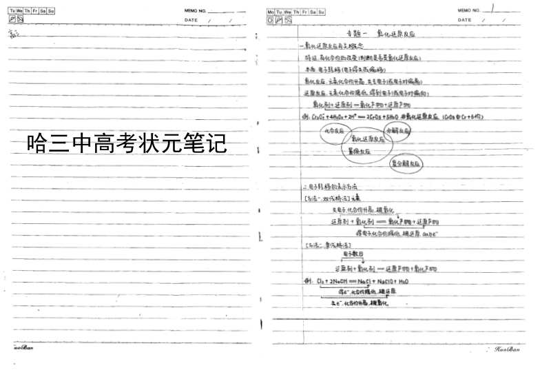 【状元笔记】哈三中高考状元笔记化学（放大更清晰）.pdf_第1页