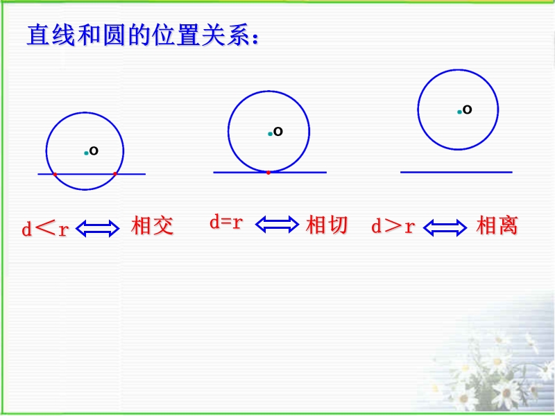 浙教版九年级数学课件.ppt_第2页