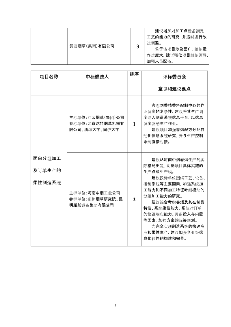 关于2007年度烟草行业科技项目招标评标的汇报.doc_第3页