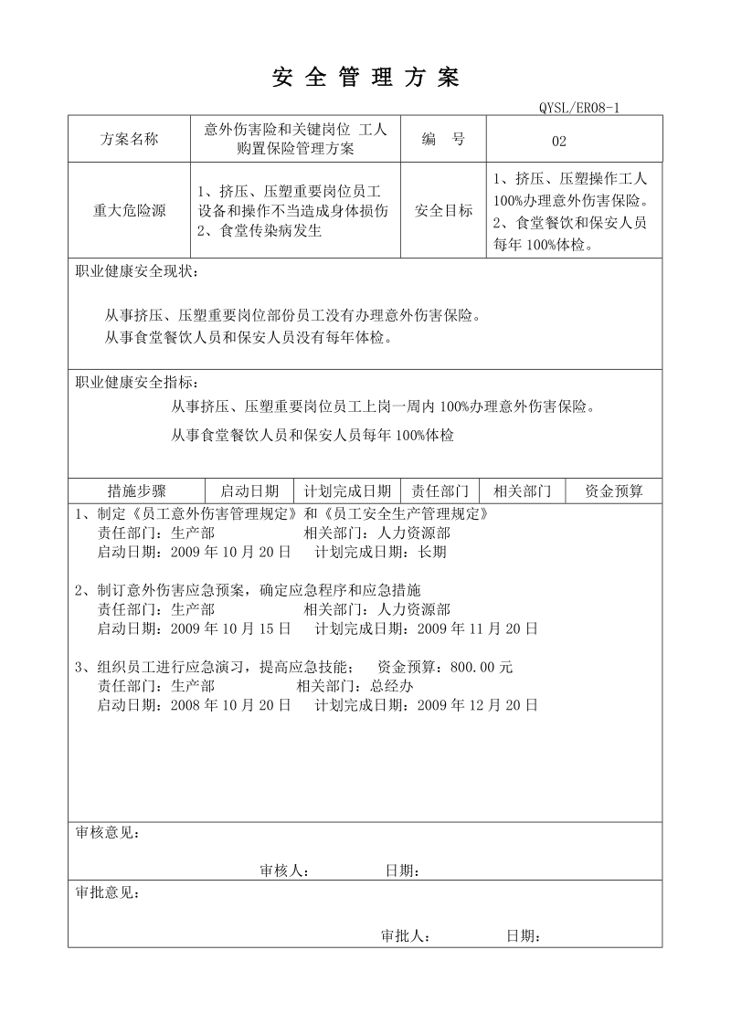 管理方案.doc_第2页