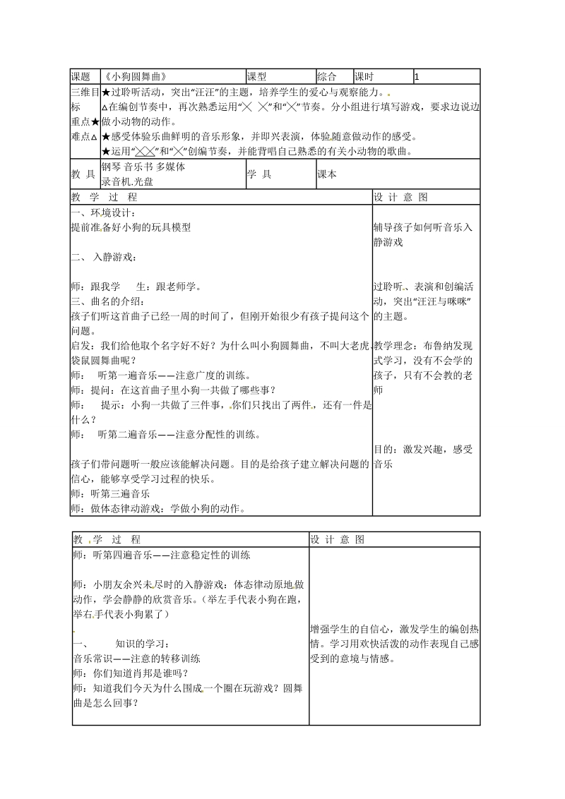 （人教新课标 2014秋）二年级上音乐教案 - 小狗圆舞曲2.doc_第1页