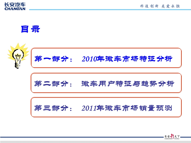 2011年微车市场分析暨2011年展望.ppt_第2页