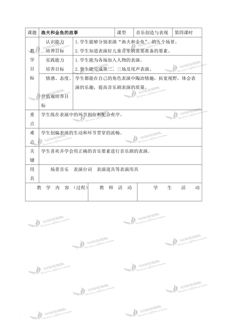 （人教新课标）五年级音乐下册教案 渔夫和金鱼的故事 8.doc_第1页