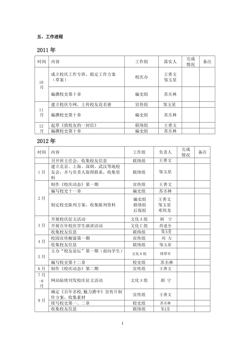 湖北省潜江中学百年校庆筹备方案.doc_第1页