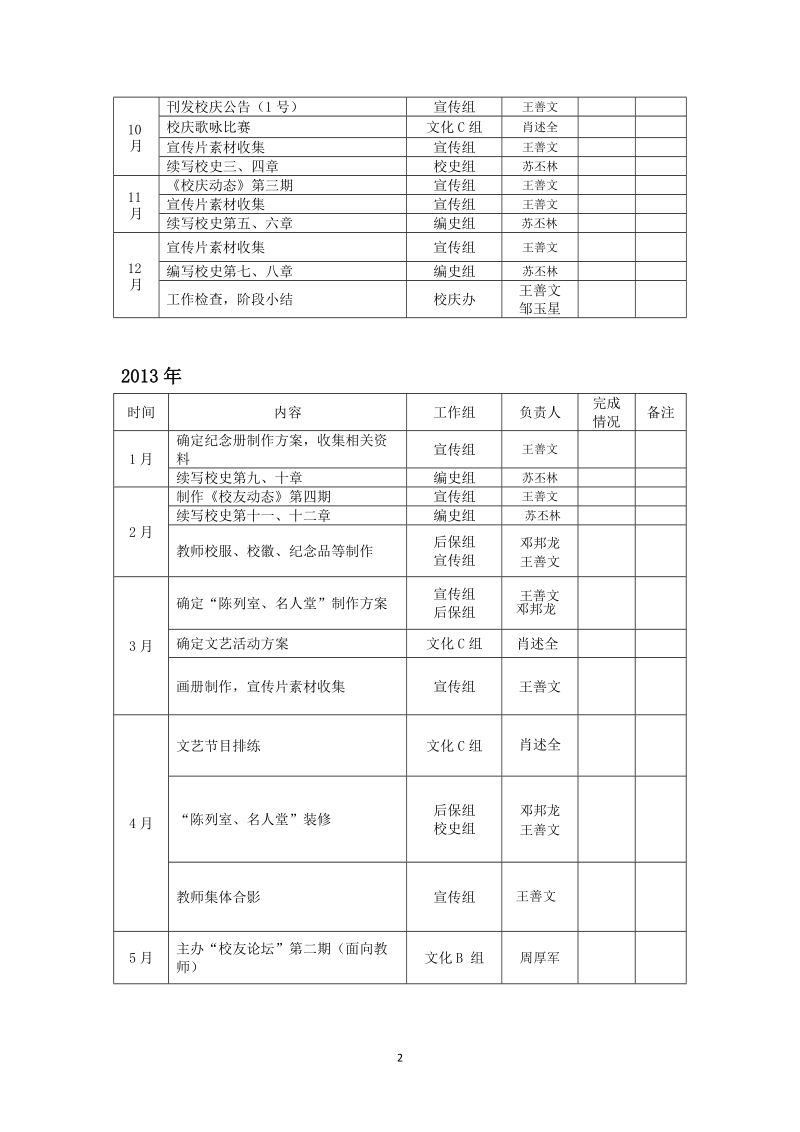 湖北省潜江中学百年校庆筹备方案.doc_第2页