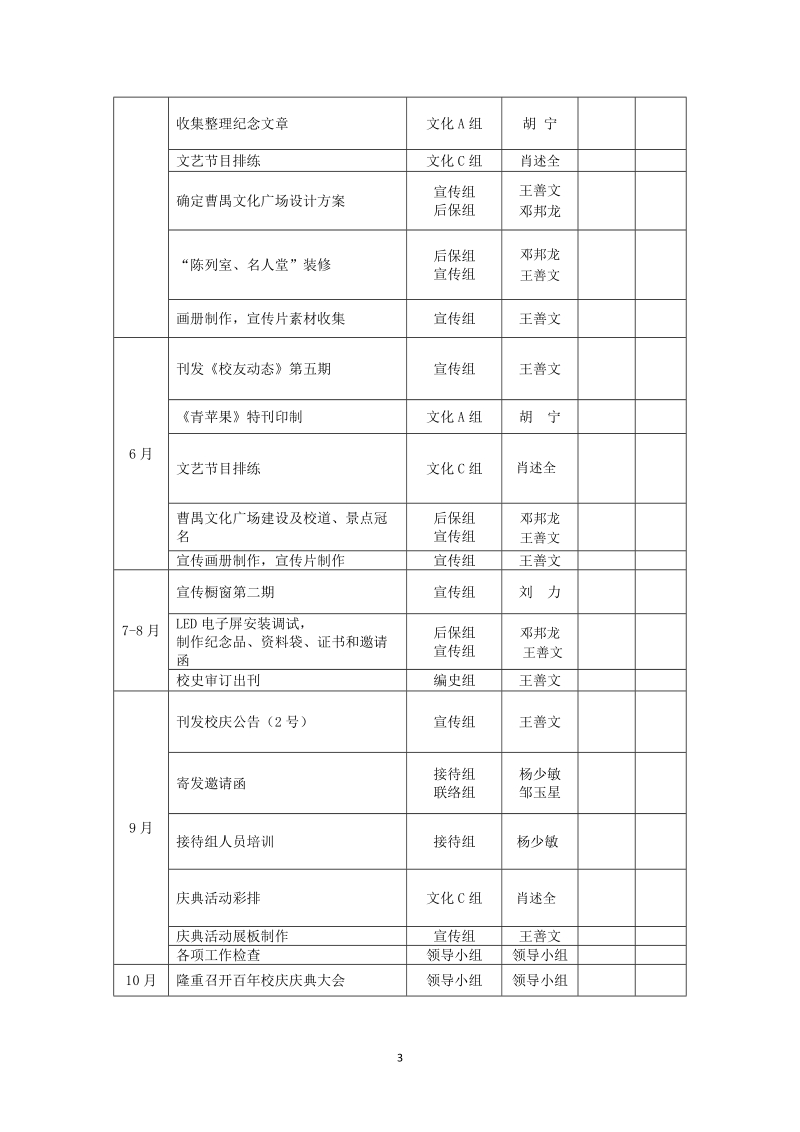 湖北省潜江中学百年校庆筹备方案.doc_第3页