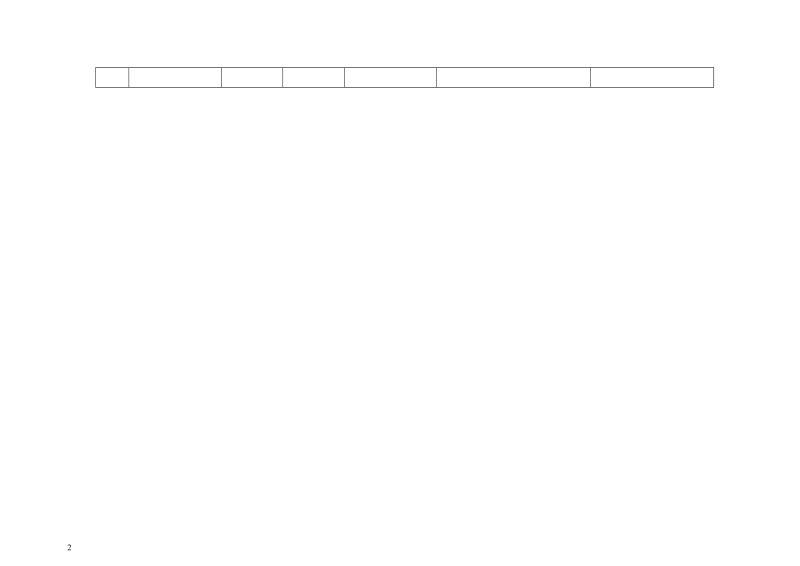 新华区2013年度小学教师公开招聘实施方案.doc_第2页