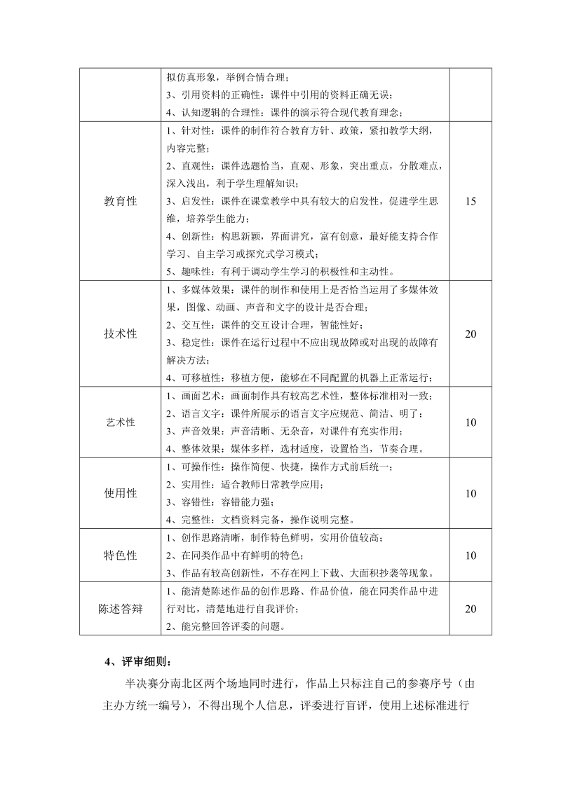 第二届计算机技能大赛实施细则.doc_第2页