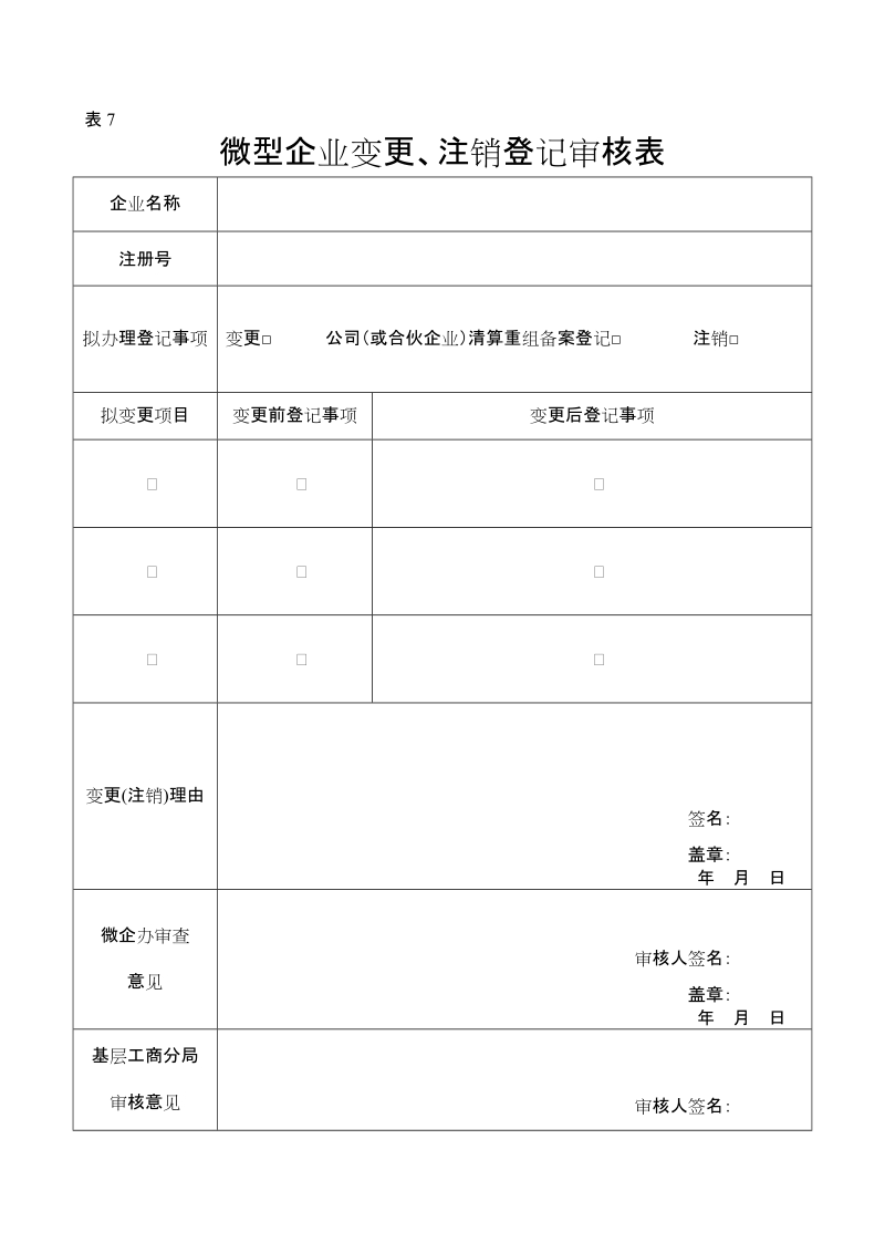 微型企业变更、注销登记审核表.doc_第1页