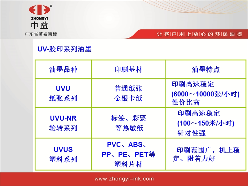 uv胶印.ppt_第1页