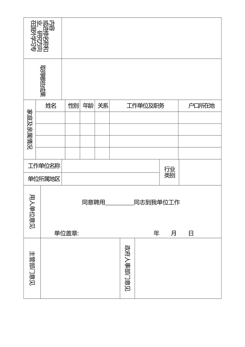 佛山市留学人才审核表doc.doc_第2页