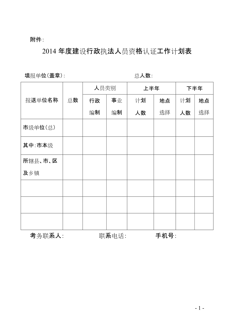 2014年度建设行政执法人员资格认证工作计划doc.doc_第1页