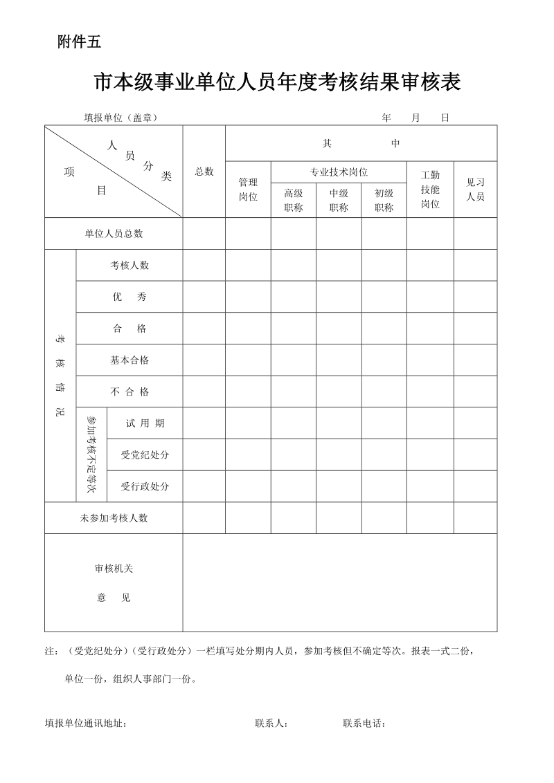 附件五：审核表doc.doc_第1页