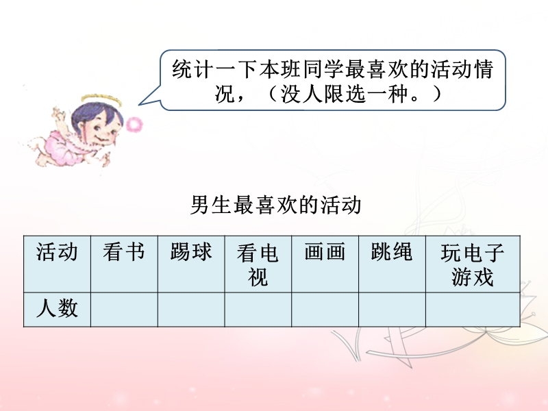 《复式统计表》课件2.ppt_第3页