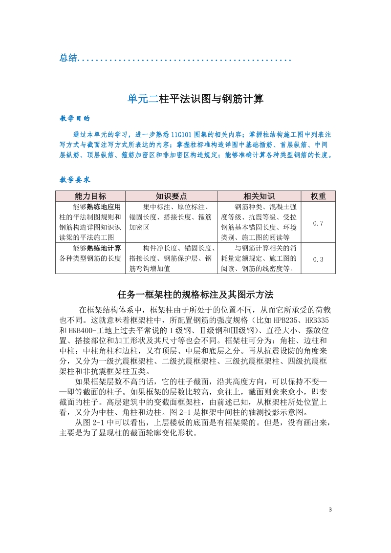 2柱平法识图与钢筋计算张帅等.docx_第3页