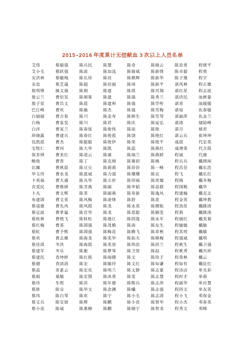 “献血迎新年、春联送平安”宣传活动方案.doc_第1页