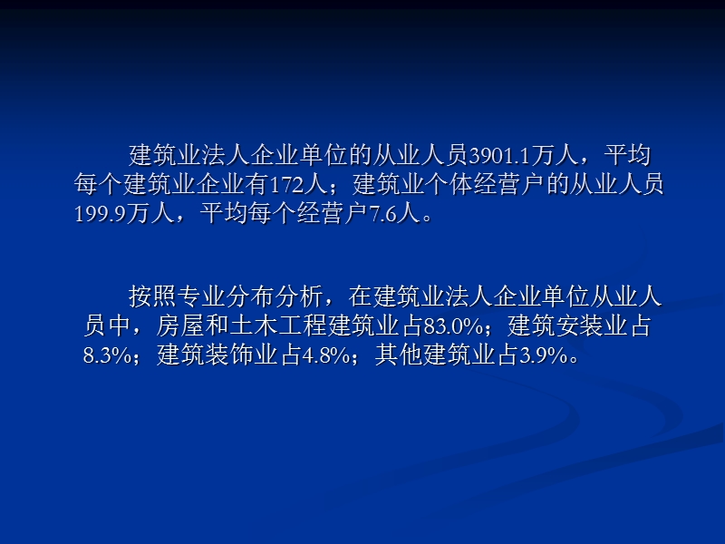 2010年10月-中国建筑业的基本情况.ppt_第3页