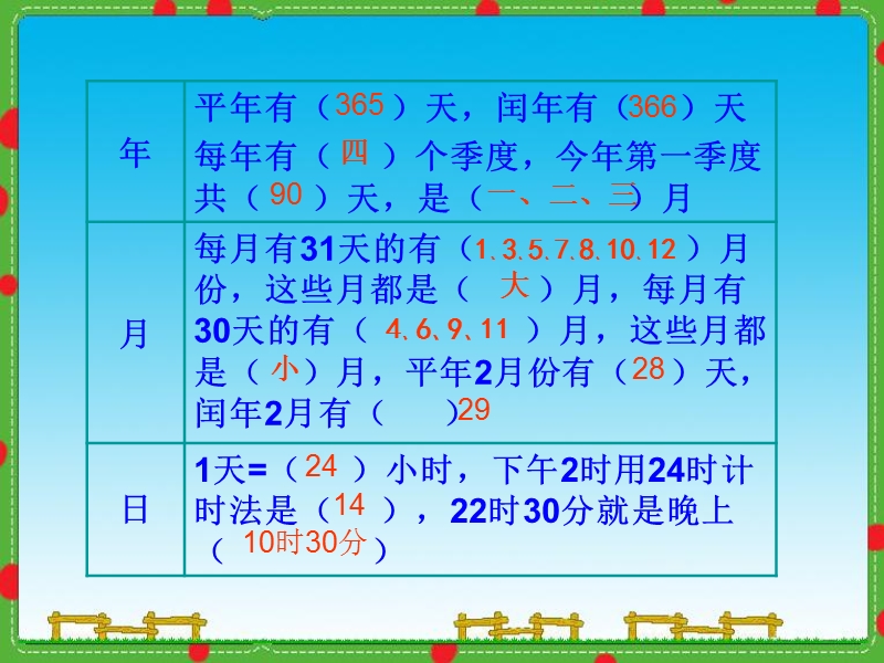 小学数学三年级下册总复习年月日课件.ppt_第2页