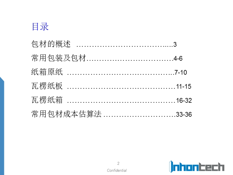 包装简介.ppt_第2页