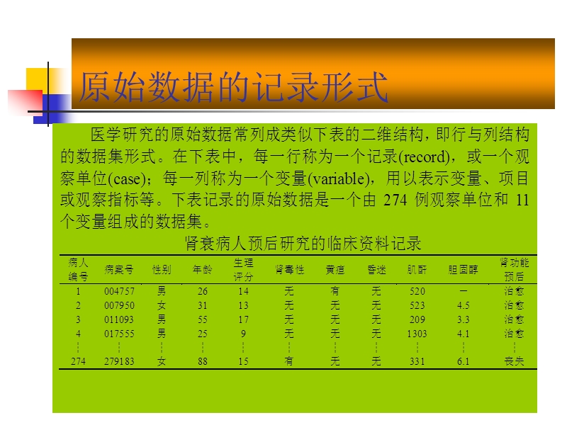 湘雅卫生统计spss课件.ppt_第3页