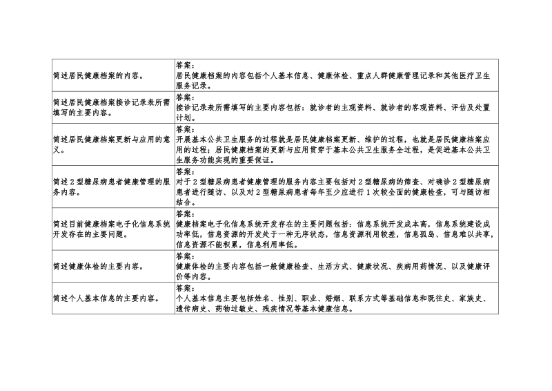 公共卫生考试简答题二.doc_第2页