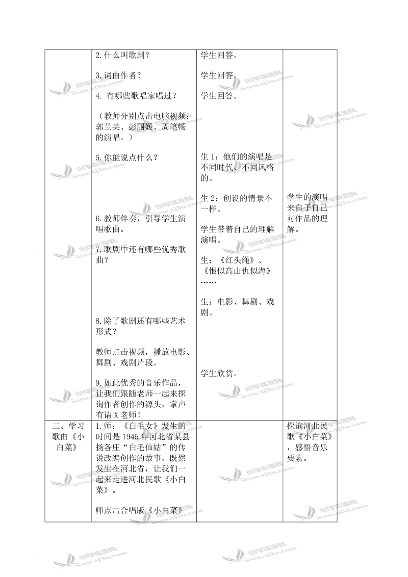 （苏教版）六年级音乐下册教案 溯流探源.doc_第2页