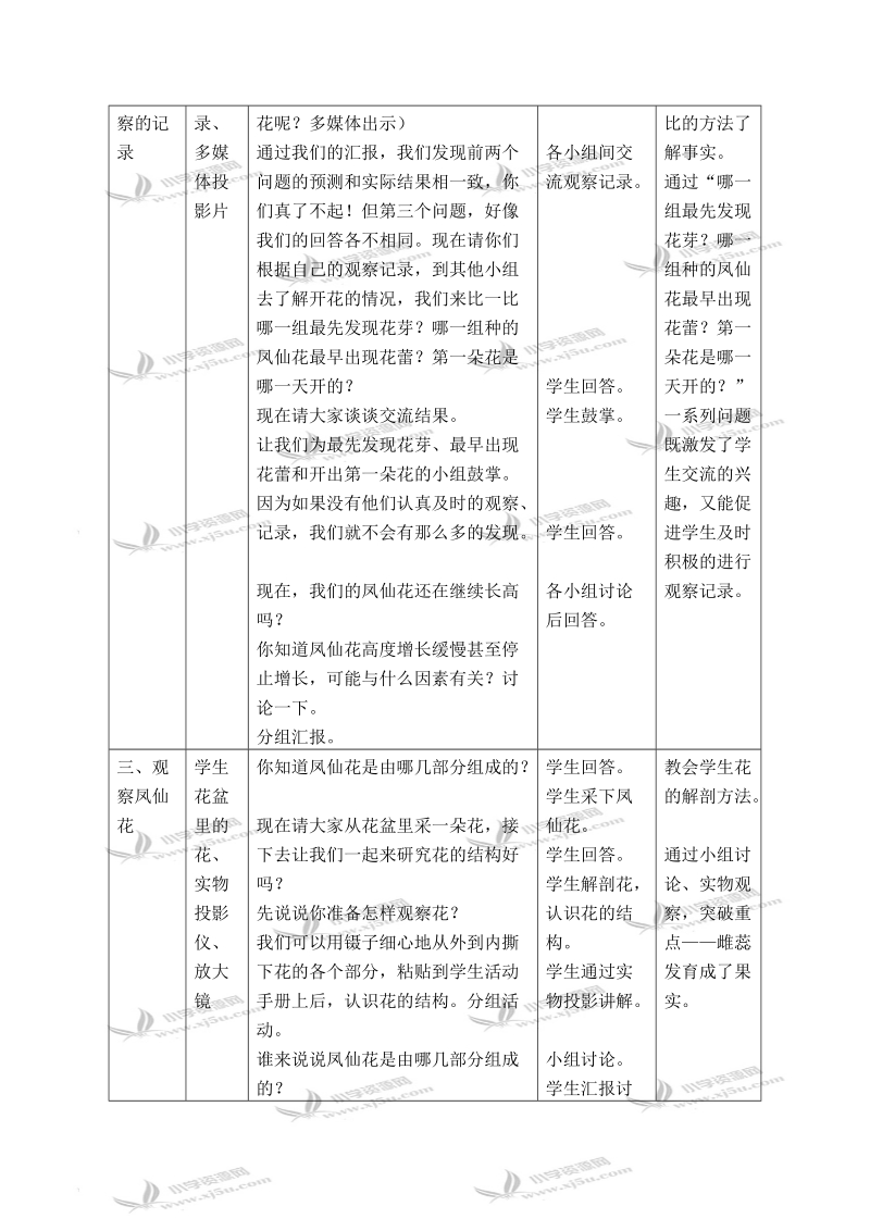 （浙教版）三年级科学下册教案 开花了，结果了 1.doc_第2页