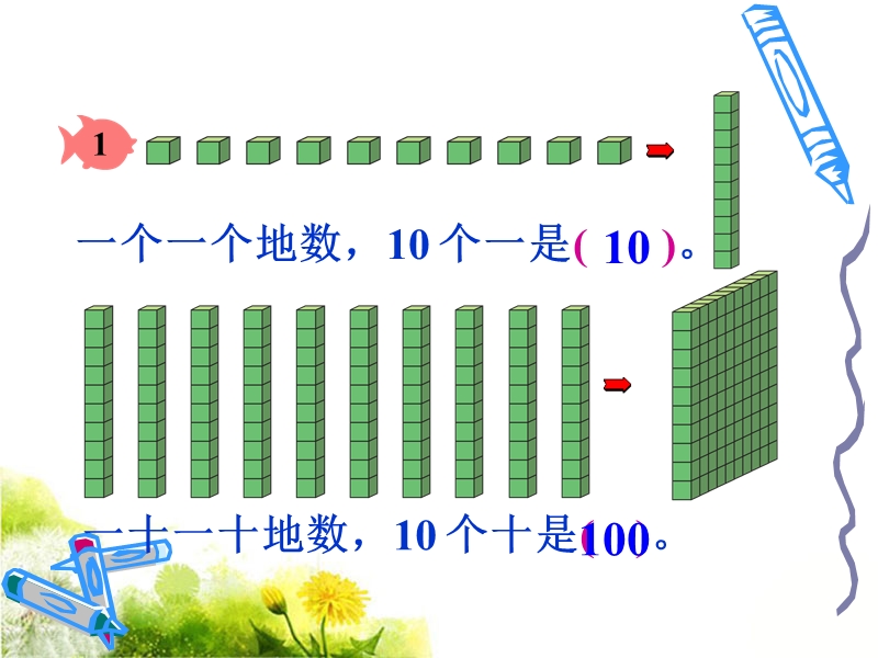 《1000以内数的认识》课件1.ppt_第2页