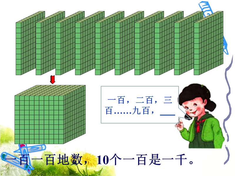 《1000以内数的认识》课件1.ppt_第3页