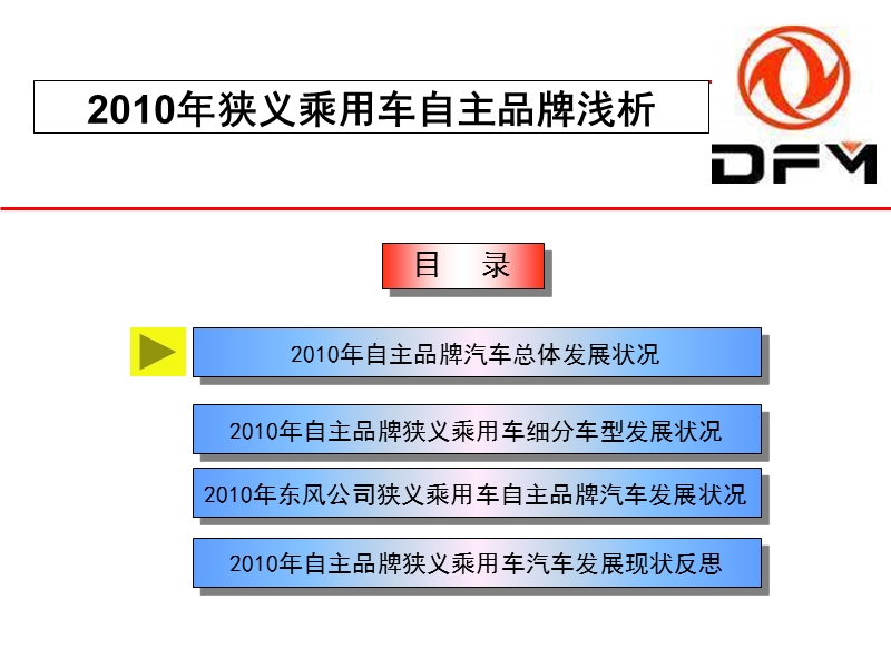 2010年度中国汽车行业自主品牌浅析.ppt_第1页