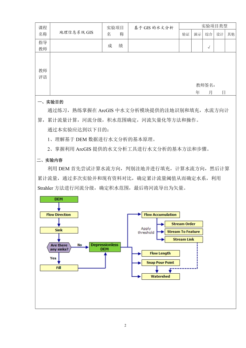 地理信息系统gis  (重庆大学).doc_第2页