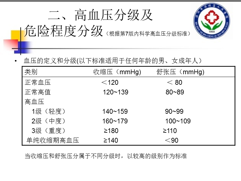 高血压的治疗.ppt_第3页