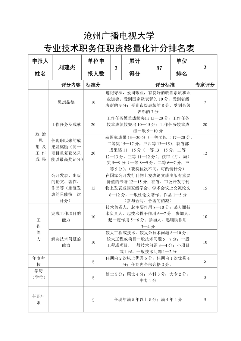 评分内容.doc_第1页