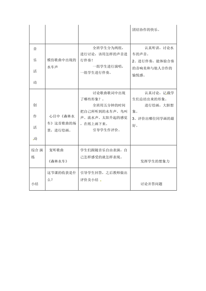 （人教新课标 2014秋）三年级上音乐教案 - 森林水车4.doc_第3页