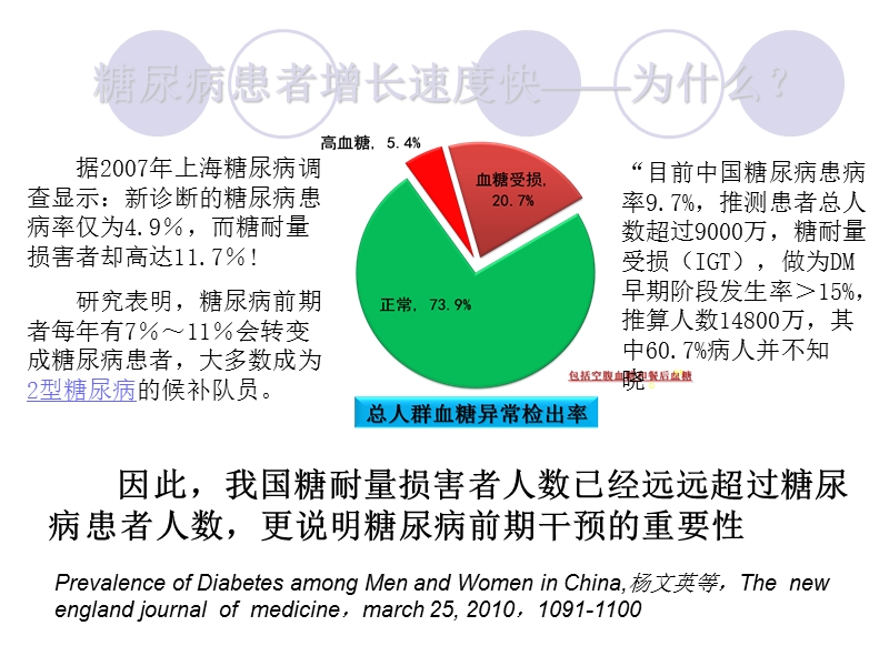 糖尿病早期检测及并发症风险评估仪.ppt_第3页