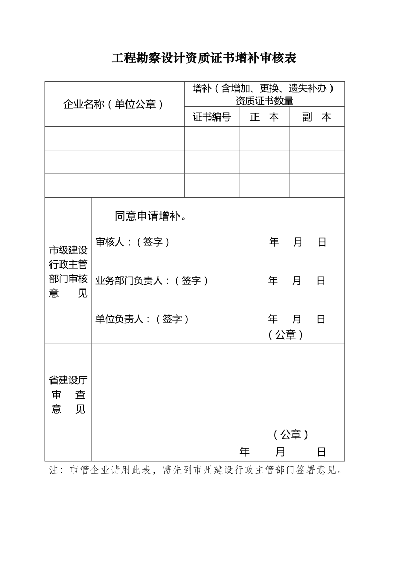 工程勘察设计资质证书增补审核表.doc_第1页