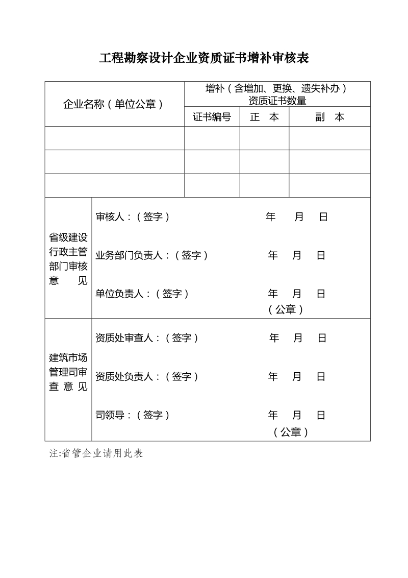 工程勘察设计资质证书增补审核表.doc_第2页