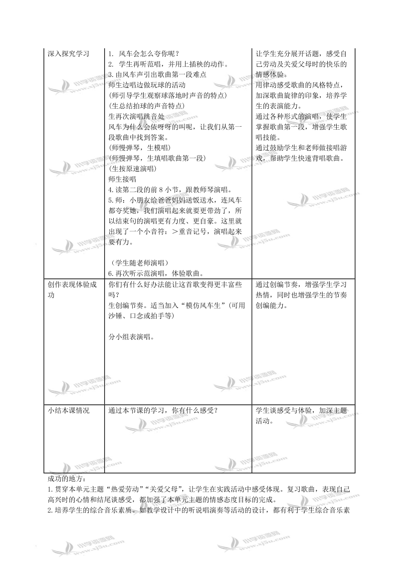 （人教新课标）二年级音乐下册教案 风车依呀呀 1.doc_第2页