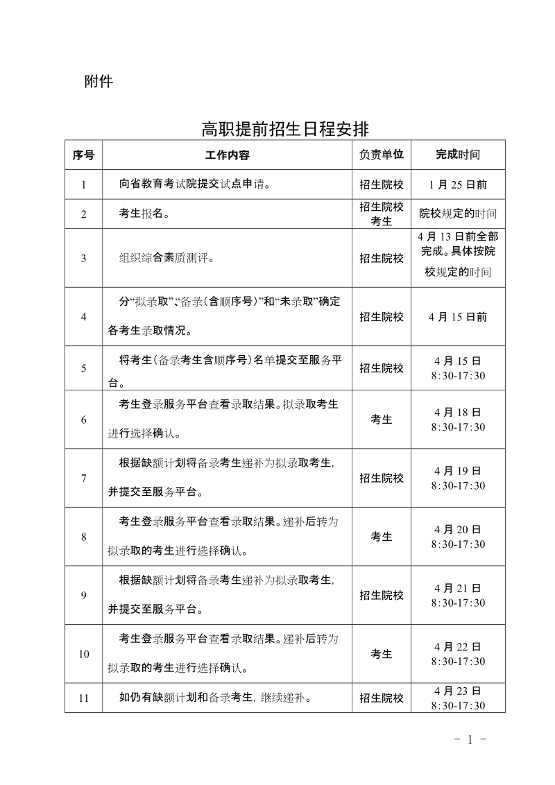 高职提前招生试点方案框架.doc_第1页