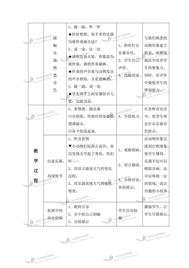 （湘教版）二年级音乐下册教案 叮叮咚 1.doc_第2页