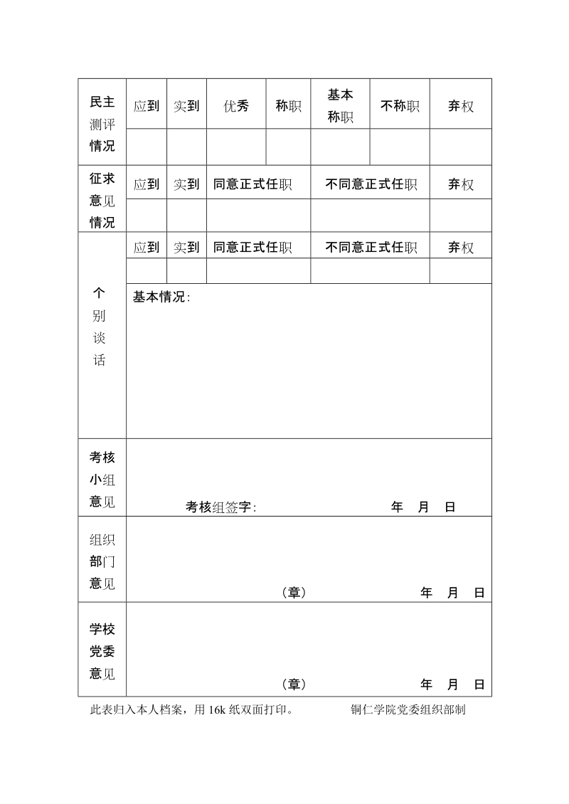 干部试用期满考核表.doc_第2页