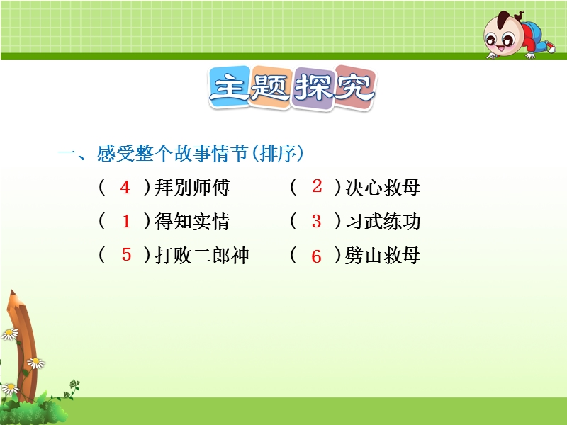 11.沉香救母（二） 课后作业（b组-提升篇）.ppt_第2页