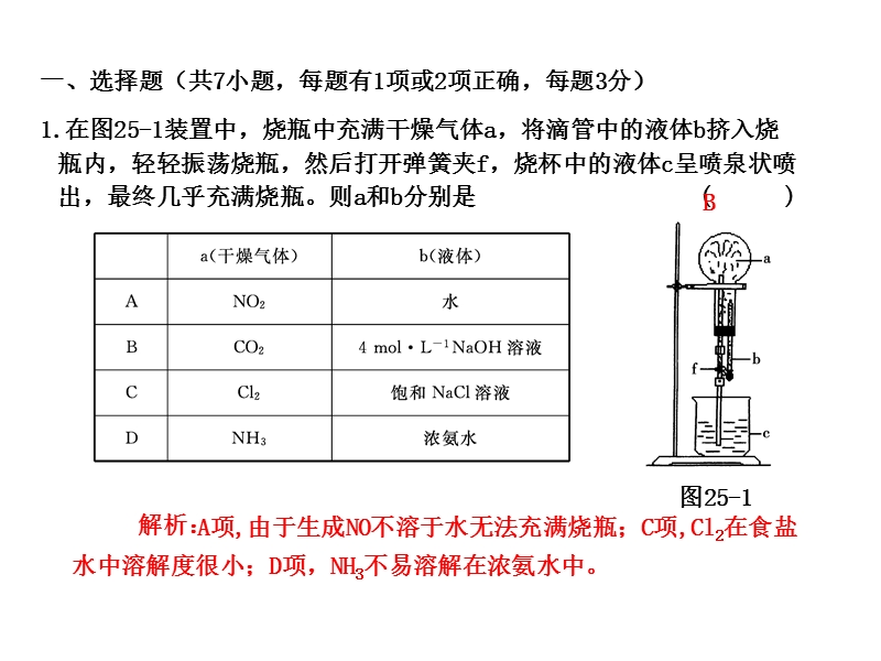 2013-2014学年高一化学必修一同步练案课件 练案25 氨.ppt_第2页