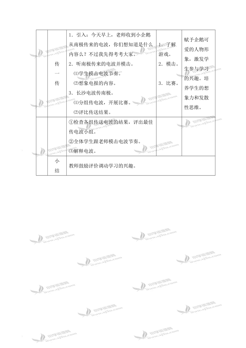 （湘教版）二年级音乐下册教案 小企鹅 4.doc_第2页